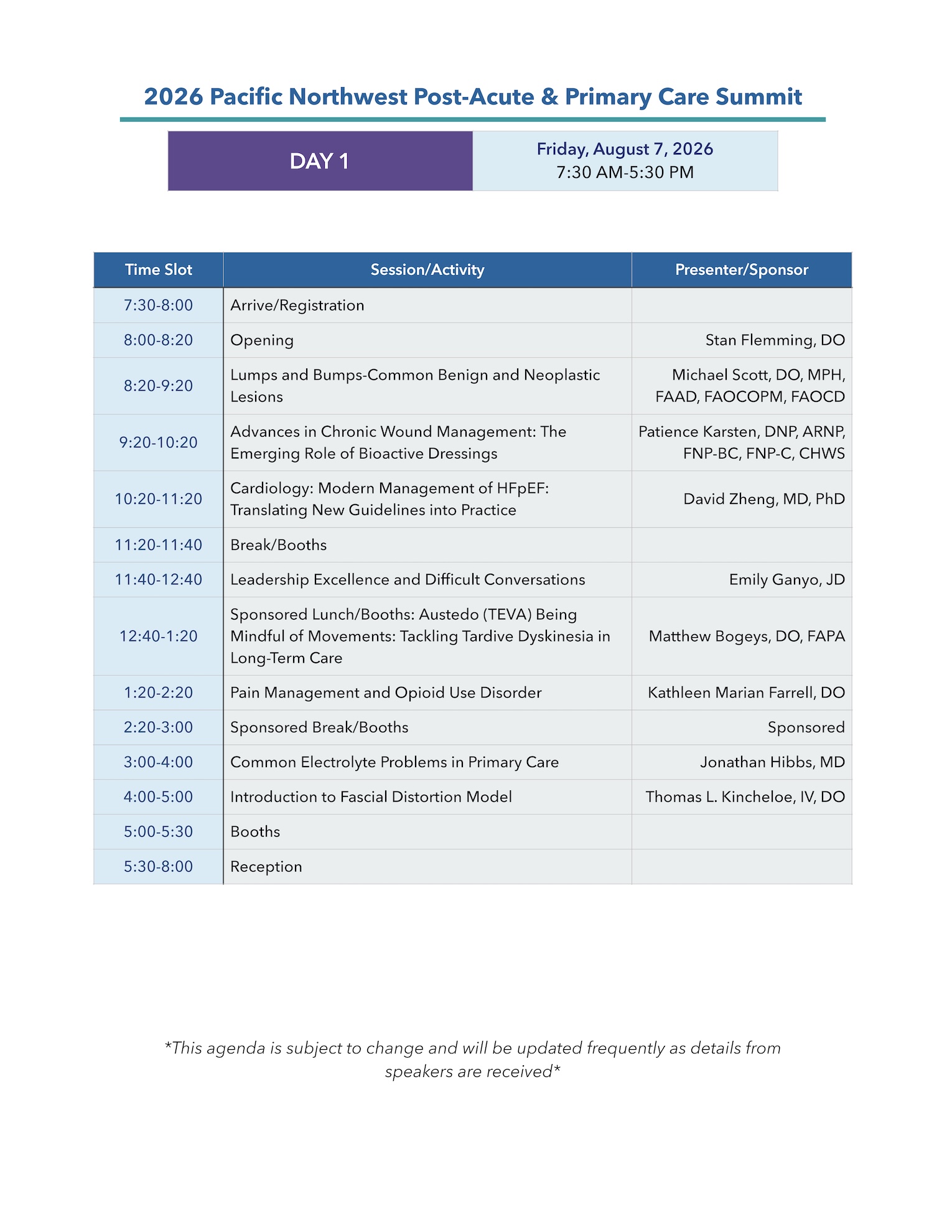 Schedule for Day 1 of the 2026 Pacific Northwest Post-Acute & Primary Care Summit, listing sessions, times, presenters, and sponsors. Event runs from 7:30 AM to 5:30 PM on August 7, 2026.
